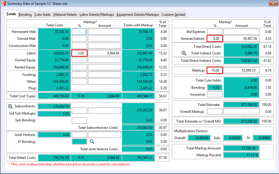screenshot of SharpeSoft Estimator